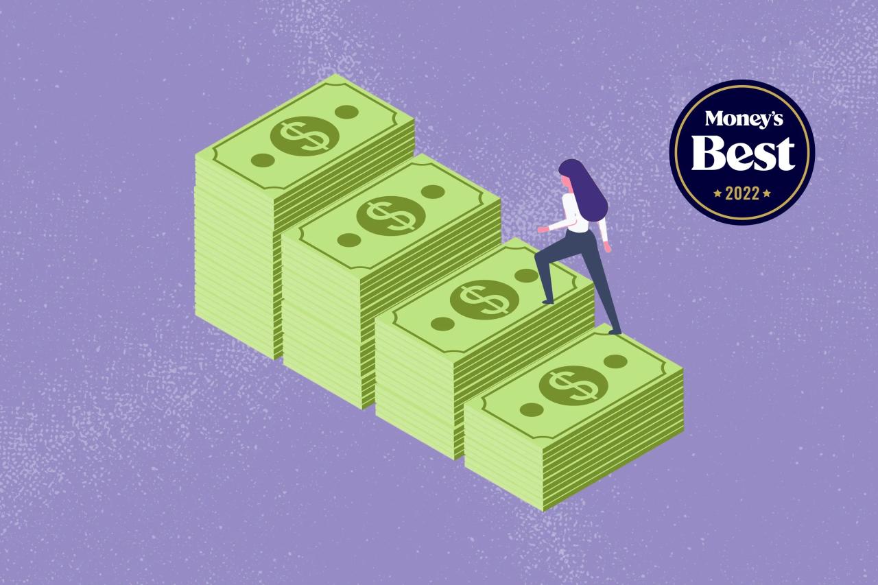 The 5 Best High-Yield Savings Accounts of 2022 | Money High yield savings accounts