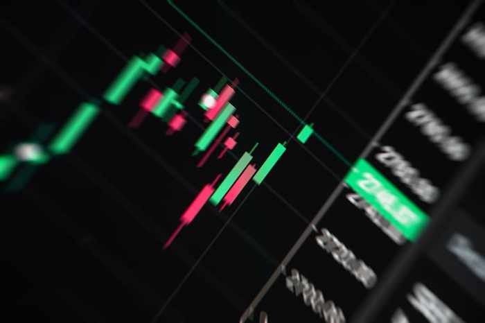 HD wallpaper: audio equalizer diagram, chart, trading, courses, forex ... Forex trading platforms for beginners