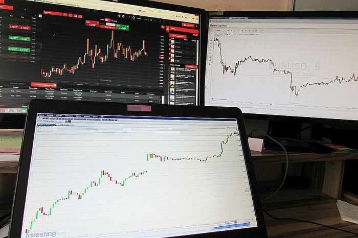 HD wallpaper: chart, trading, courses, analysis, candlestick, corporate ... HD wallpaper: chart, trading, courses, analysis, candlestick, corporate ...