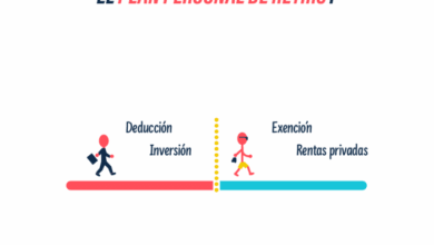 Personal finance apps with budgeting tools