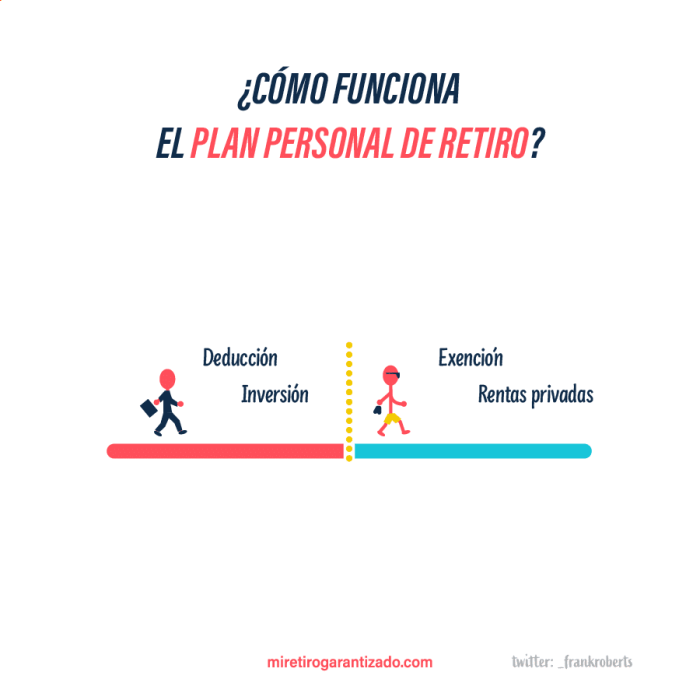 Expediente personal Personal finance apps with budgeting tools