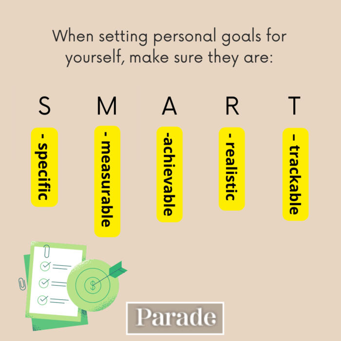 How to Set Personal Goals (with Examples) - Parade How to Set Personal Goals (with Examples) - Parade